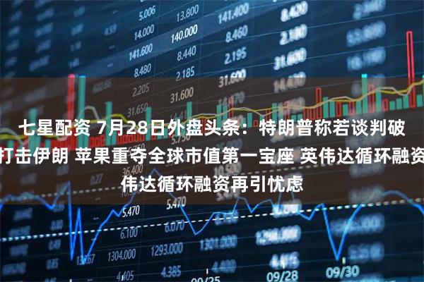 七星配资 7月28日外盘头条：特朗普称若谈判破裂将强力打击伊朗 苹果重夺全球市值第一宝座 英伟达循环融资再引忧虑